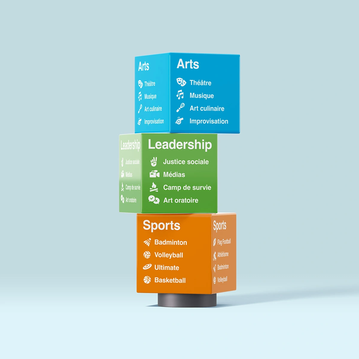 Signalétique des Jeux FC Laval 2025